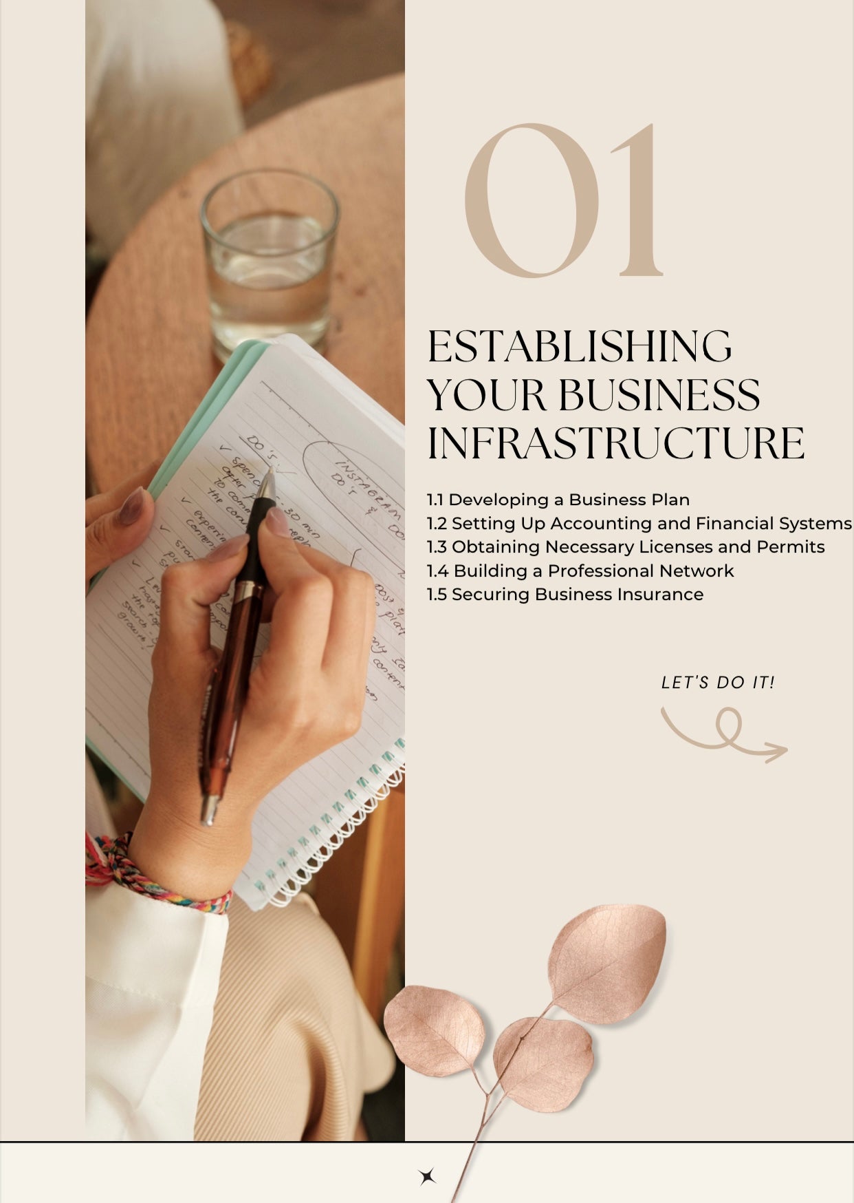A Comprehensive Guide to Thriving After Establishing Your LLC